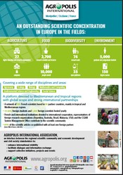 Agropolis International 2 700 research scientists and teachers
500 people on long-term assignments in 60 partner countries
74 research units